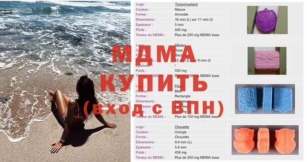 шишки Беломорск
